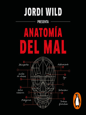 Anatomía del mal - Audiobook